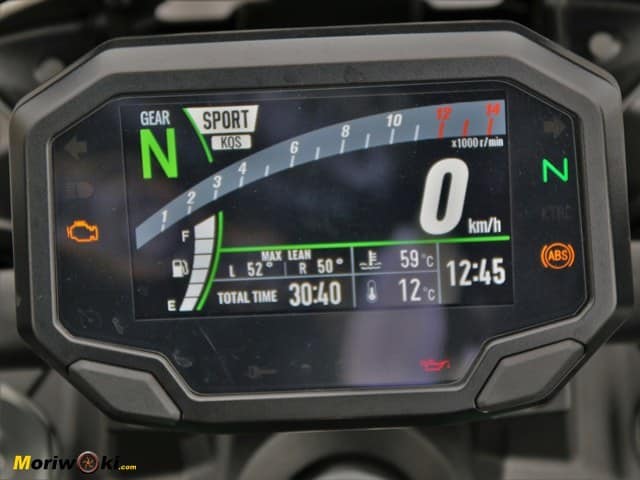 Kawasaki Z H2. Pantalla TFT